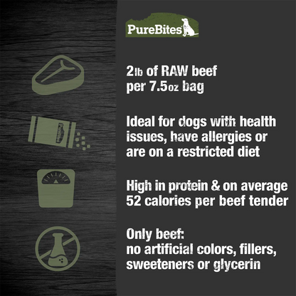 Product info of PureBites Beef Tenders Air-Dried Pure Jerky Dog Treats 7.5-oz