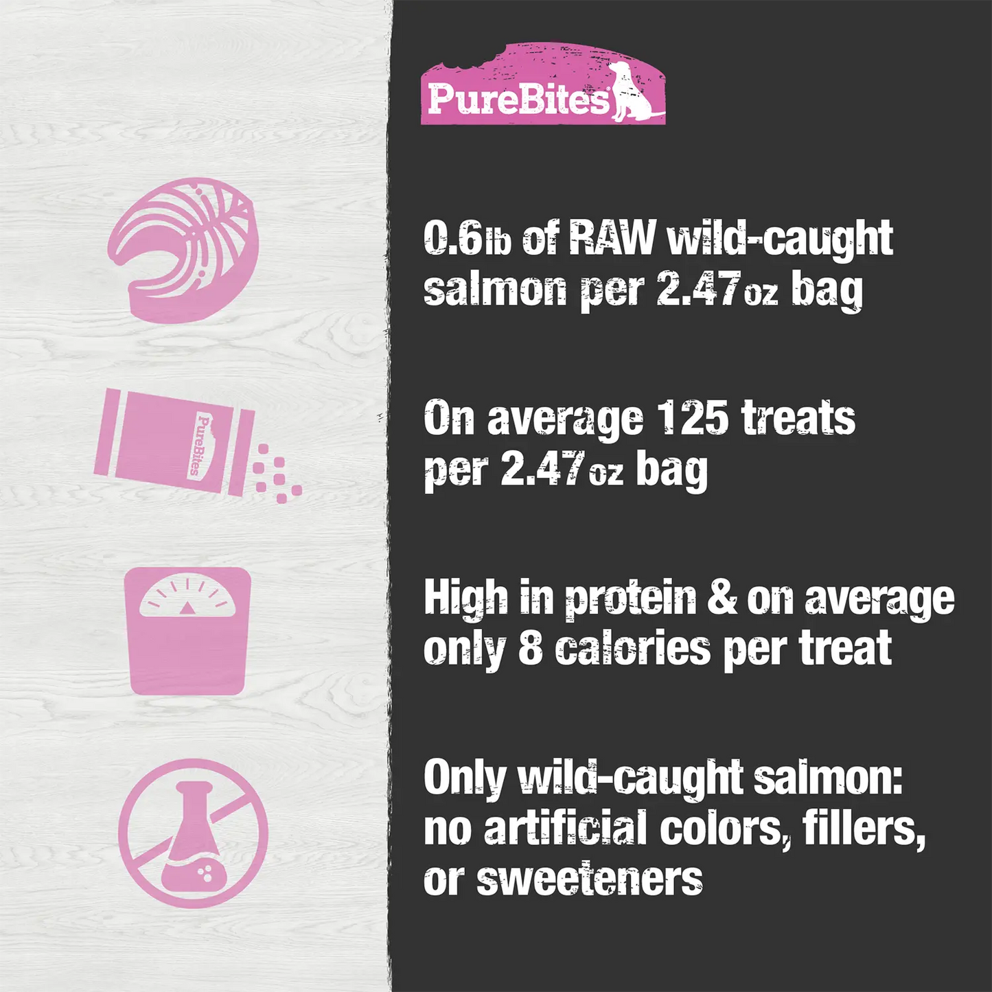 Product info of PureBites Salmon Freeze-Dried Pure Dog Treats 2.47-oz