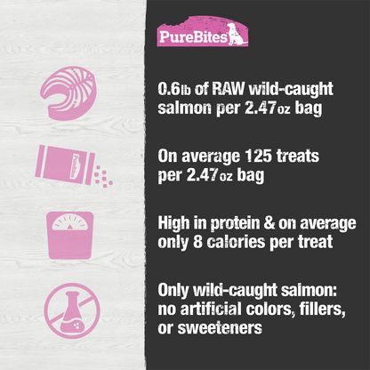 Product info of PureBites Salmon Freeze-Dried Pure Dog Treats 2.47-oz