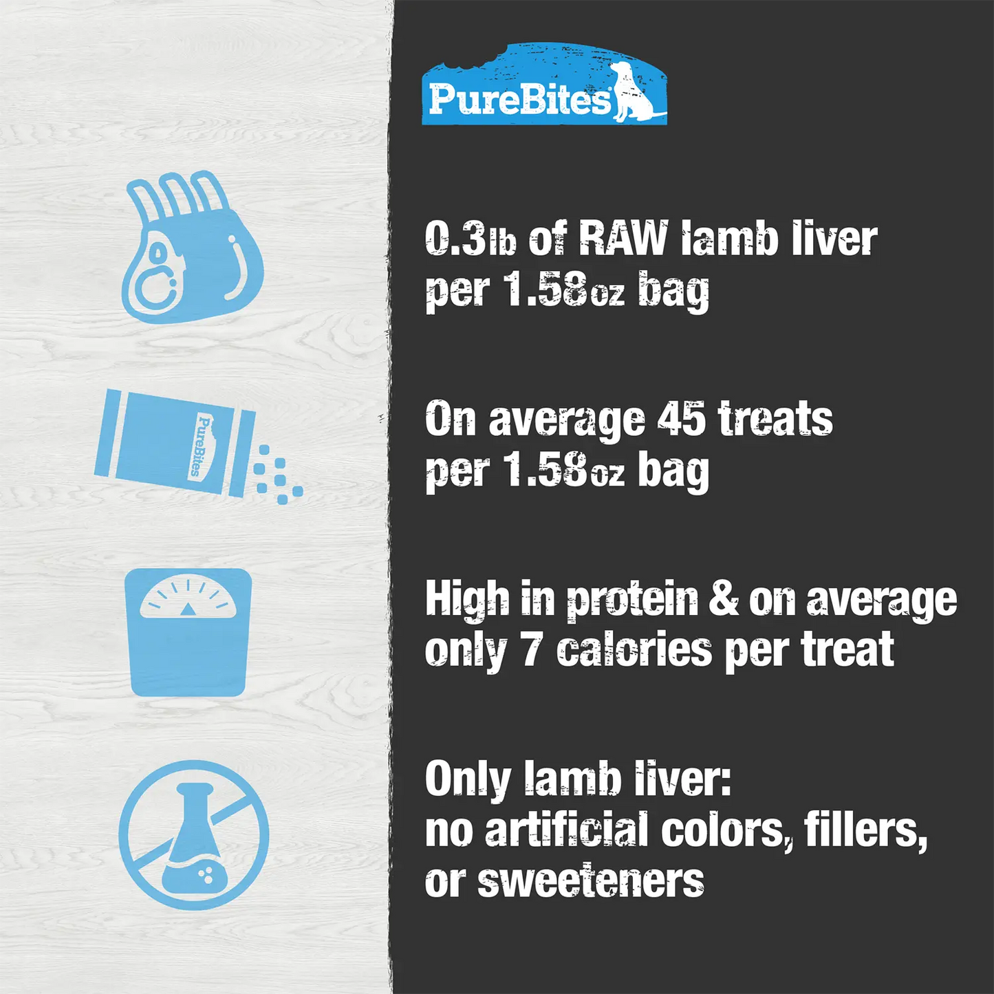 Product info of PureBites Lamb Liver Freeze-Dried Dog Treats 1.58-oz