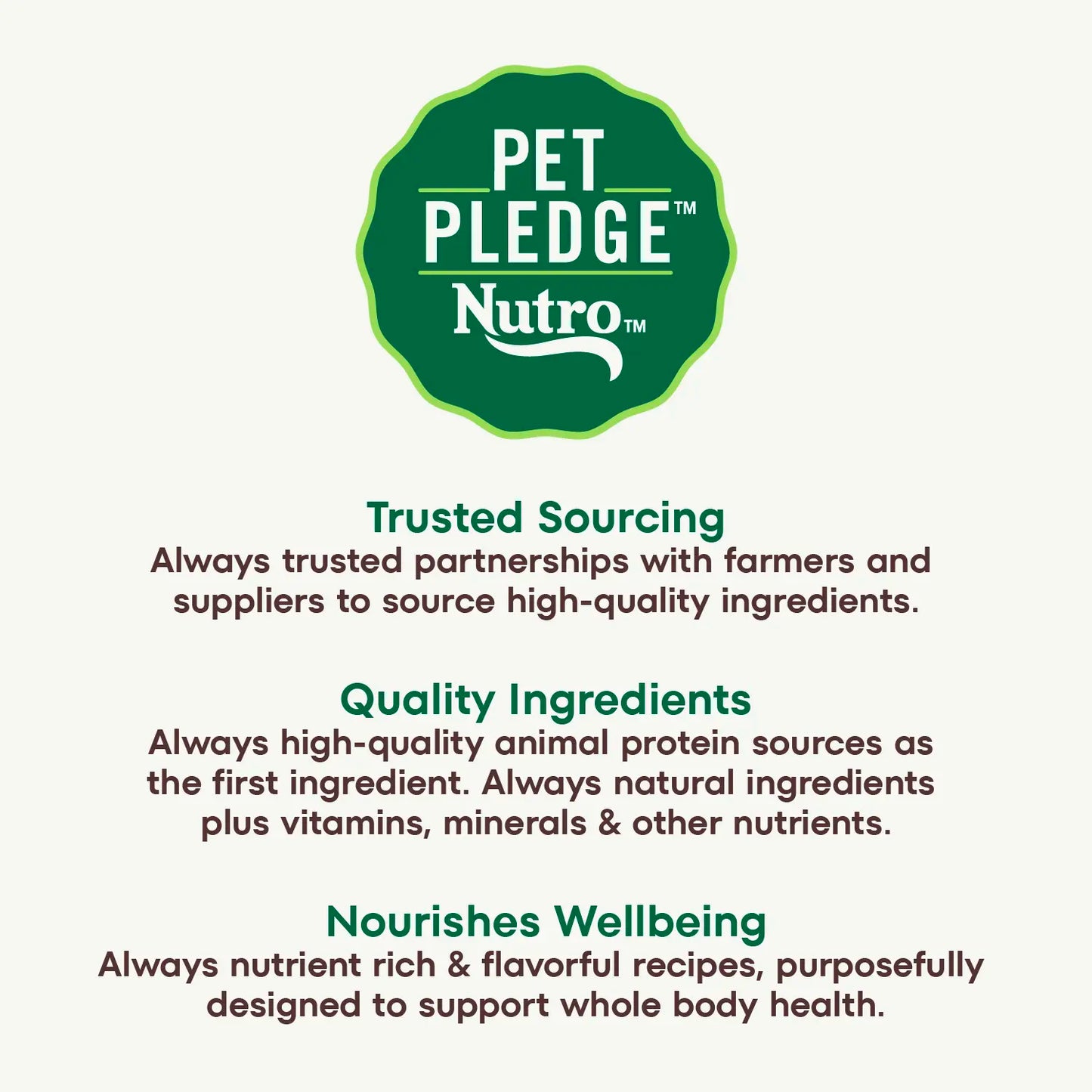 Ingredients info 2 of Nutro Wholesome Essentials Chicken & Brown Rice Early Development Kitten Dry Cat Food 5-lb