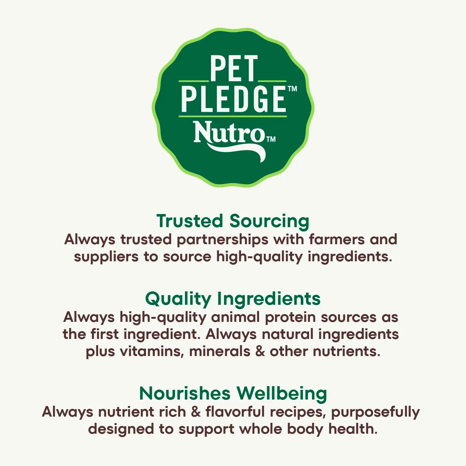 Ingredients info 2 of Nutro Wholesome Essentials Chicken & Brown Rice Early Development Kitten Dry Cat Food 5-lb
