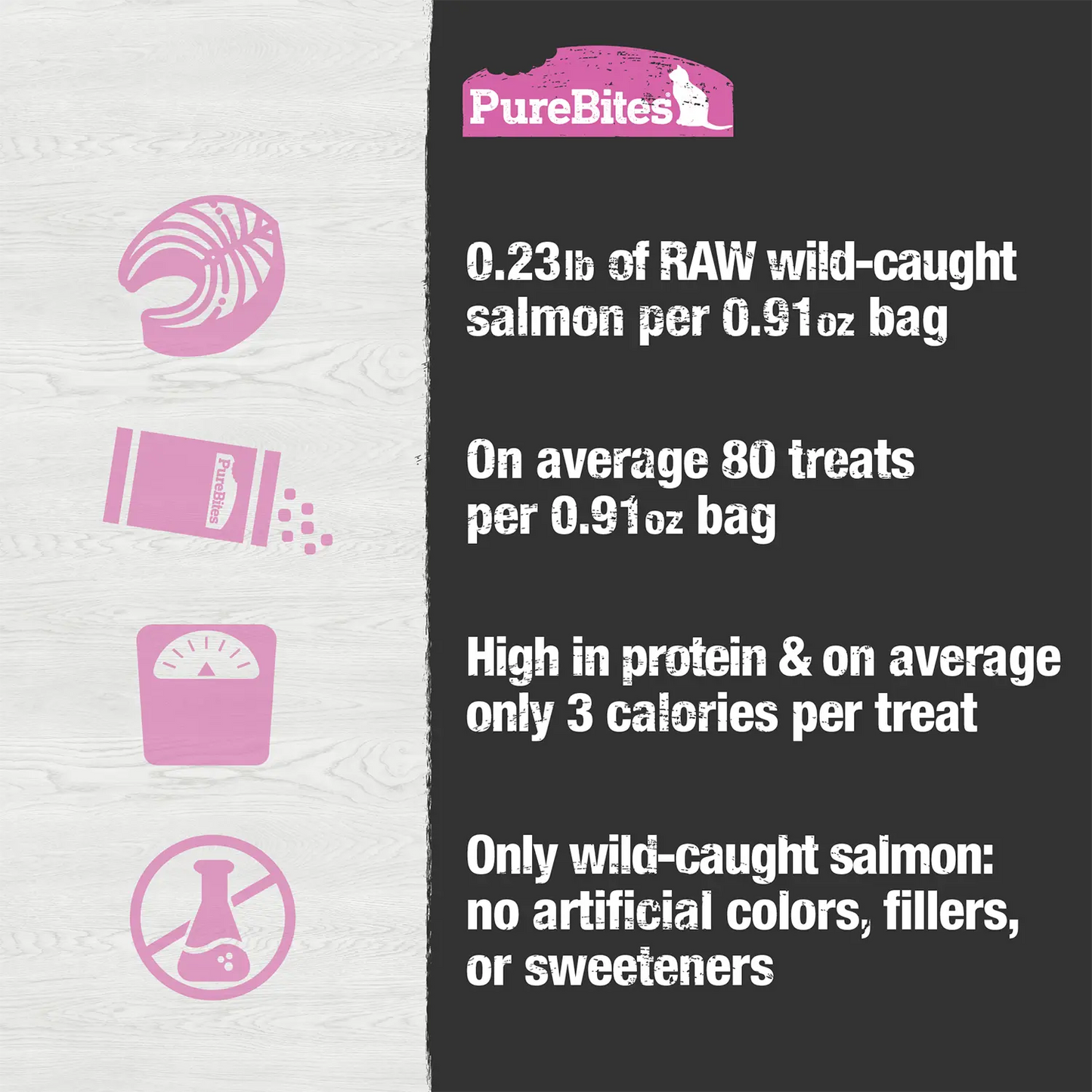 Product info of PureBites Wild Pacific Salmon Freeze-Dried Cat Treats 0.92-oz
