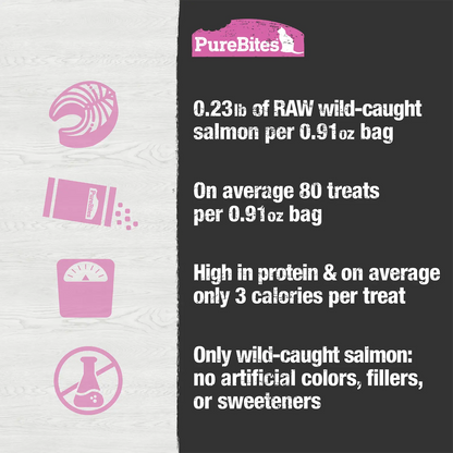 Product info of PureBites Wild Pacific Salmon Freeze-Dried Cat Treats 0.92-oz