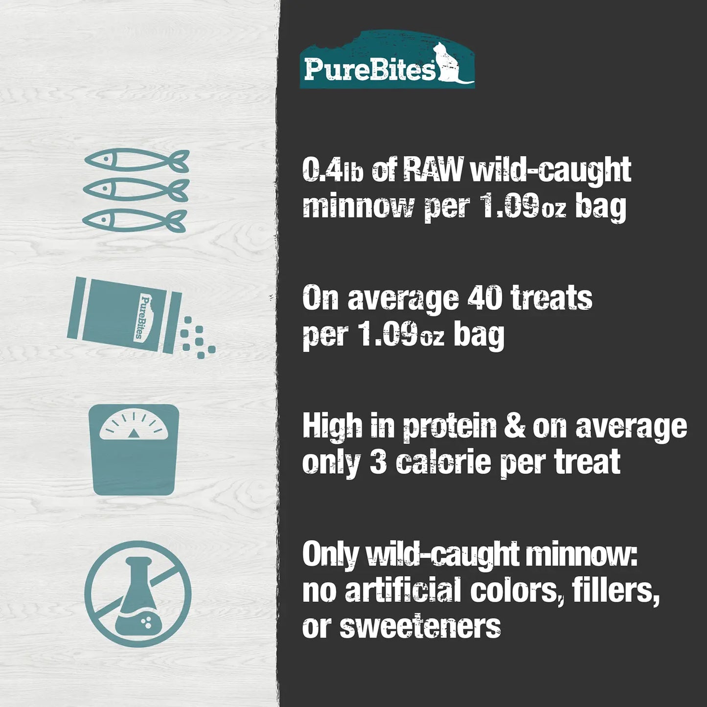 Product info of PureBites Wild-Caught Minnow Freeze-Dried Pure Cat Treats 1.09-oz