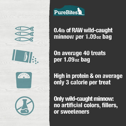 Product info of PureBites Wild-Caught Minnow Freeze-Dried Pure Cat Treats 1.09-oz