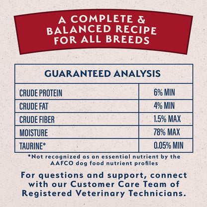 Ingredients info 1 of Natural Balance Pet Foods Limited Ingredient Puppy Dry Food Salmon & Brown Rice 24-lb