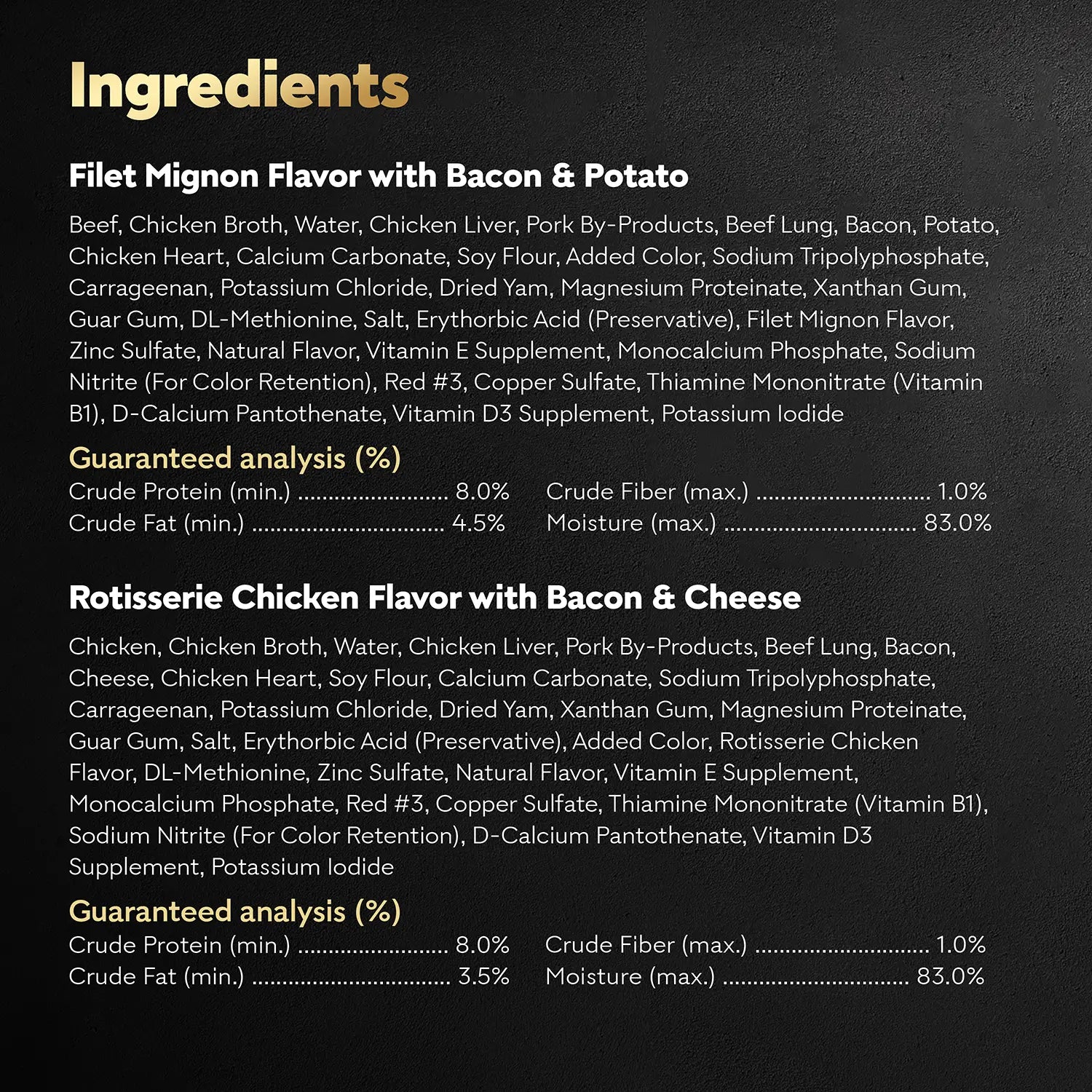Ingredients info & Guaranteed-Analysis of Cesar Loaf & Topper in Sauce Adult Wet Dog Food Variety Pack Rotisserie Chicken, Filet Mignon 12 Count 3.5-oz
