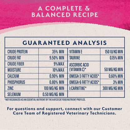 Guaranteed-Analysis of Natural Balance Pet Foods Original Ultra Fat Cats Dry Cat Food Chicken Meal & Salmon Meal 15-lb