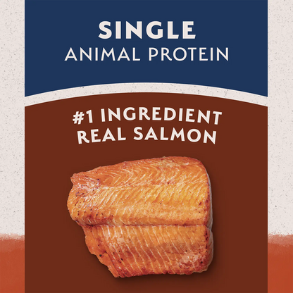Ingredients info of Natural Balance Pet Foods Limited Ingredient Adult Dry Dog Food Salmon & Sweet Potato 12-lb