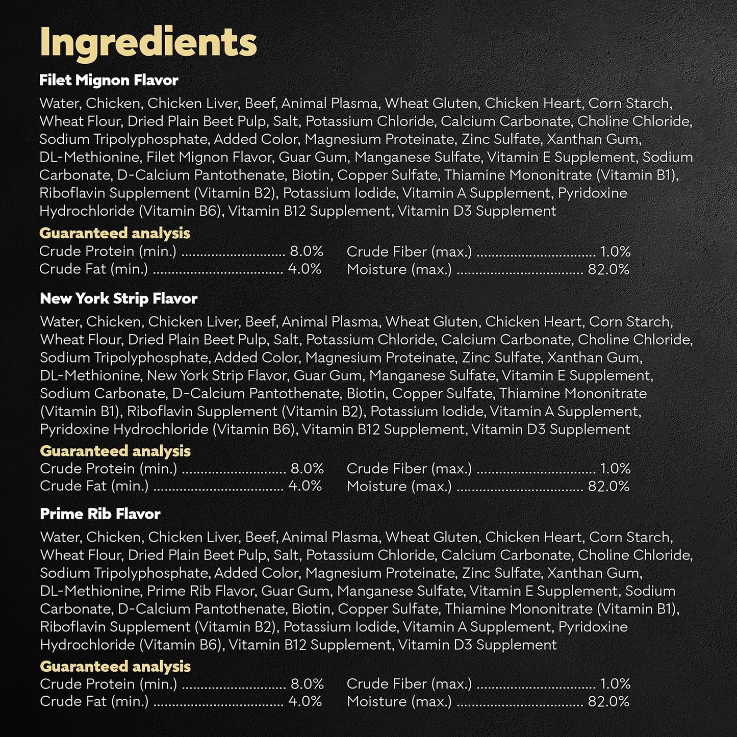 Ingredients info & Guaranteed-Analysis of Cesar Filets in Gravy Adult Wet Dog Food Variety Pack Prime Rib, Filet Mignon, New York Strip 24 Count 3.5-oz