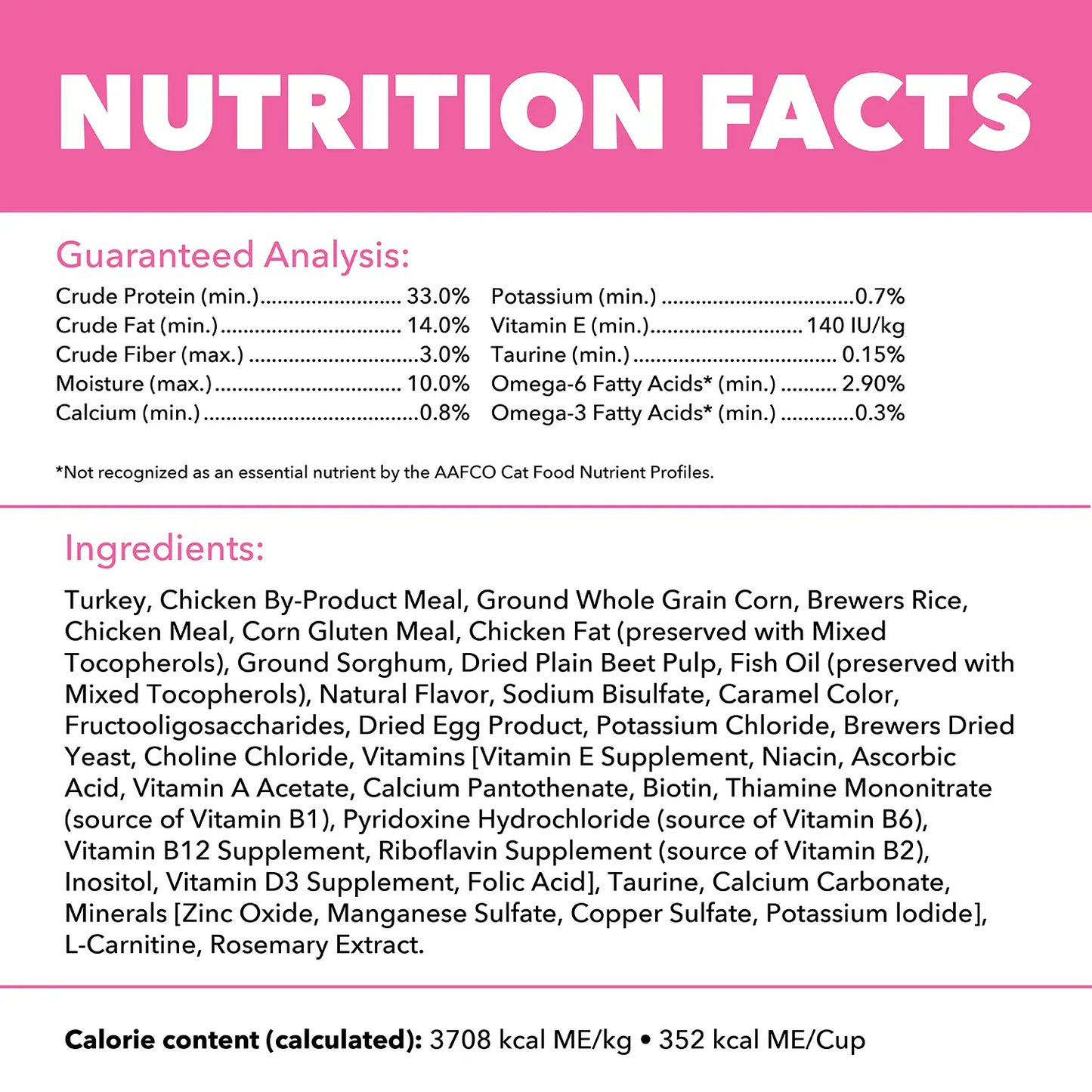Ingredients & Guaranteed-Analysis of IAMS Proactive Health Sensitive Digestion & Skin Adult Dry Cat Food Turkey 6-lb