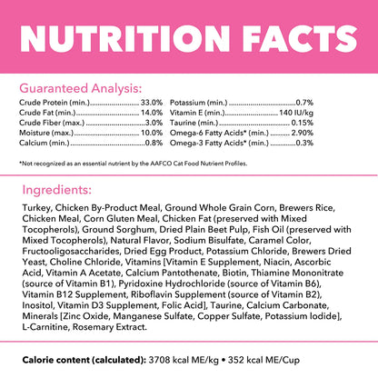 Ingredients & Guaranteed-Analysis of IAMS Proactive Health Sensitive Digestion & Skin Adult Dry Cat Food Turkey 6-lb