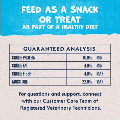 Ingredients info 1 of Natural Balance Pet Foods Rewards Minis Soft & Meaty Dog Treats Turkey 5.3-oz