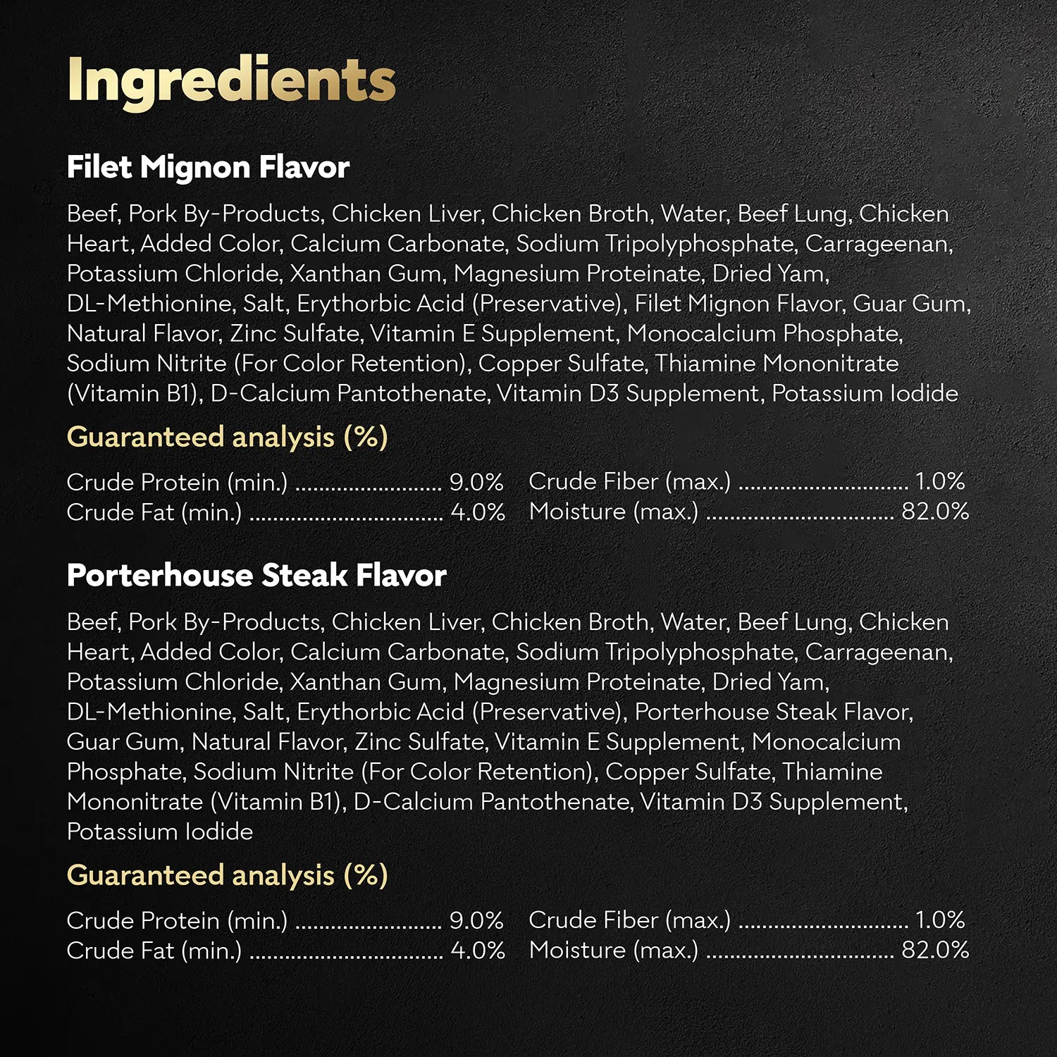 Ingredients info  & Guaranteed-Analysis of Cesar Classic Loaf in Sauce Adult Wet Dog Food Variety Pack Filet Mignon & Porterhouse Steak 12 Count 42.3-oz