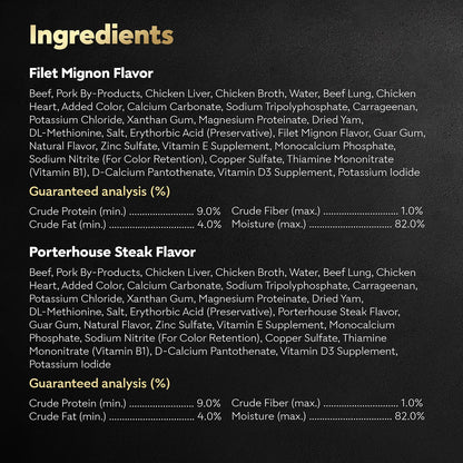 Ingredients info  & Guaranteed-Analysis of Cesar Classic Loaf in Sauce Adult Wet Dog Food Variety Pack Filet Mignon & Porterhouse Steak 12 Count 42.3-oz