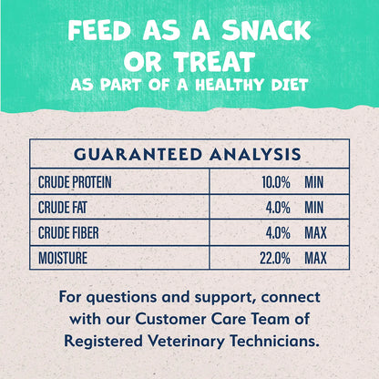 Ingredients info 1 of Natural Balance Pet Foods Rewards Minis Soft & Meaty Dog Treats Chicken 5.3-oz