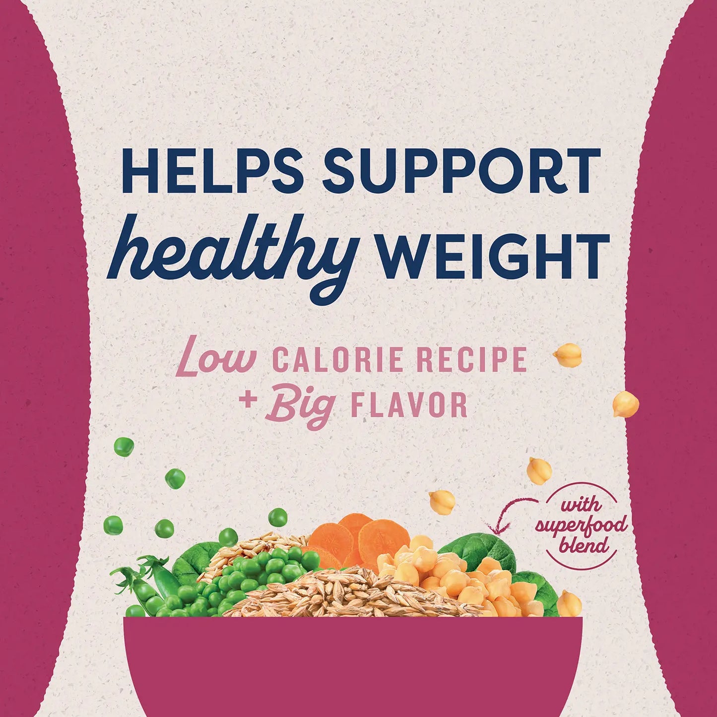 Ingredients info of Natural Balance Pet Foods Original Ultra Fat Dogs Canned Dog Food Chicken & Salmon 13-oz
