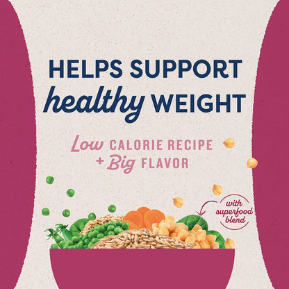 Ingredients info of Natural Balance Pet Foods Original Ultra Fat Dogs Canned Dog Food Chicken & Salmon 13-oz