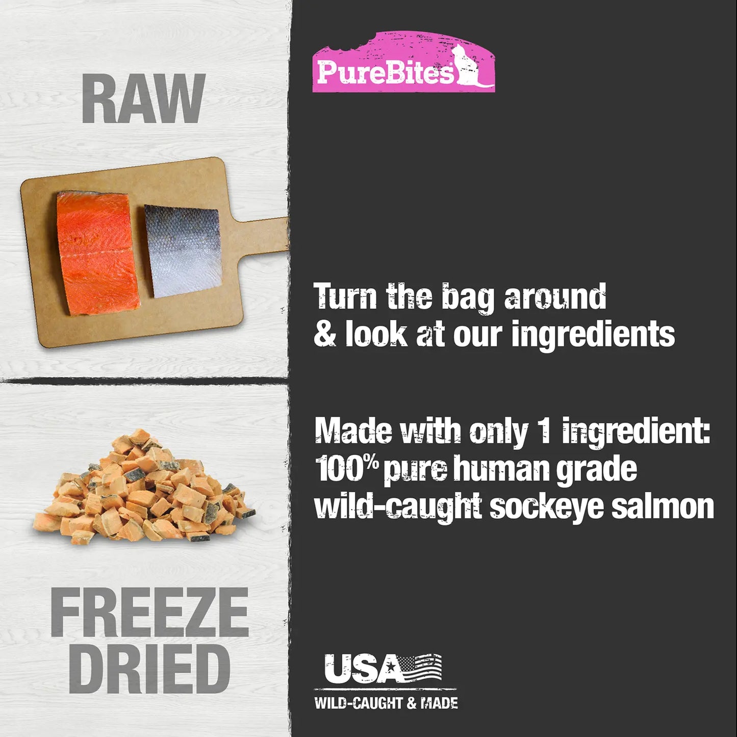 Ingredients info of PureBites Wild Pacific Salmon Freeze-Dried Cat Treats 0.92-oz