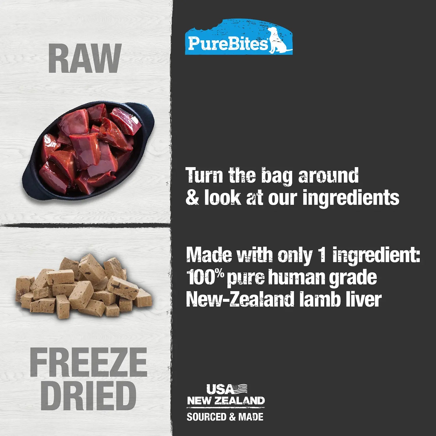 Ingredients info of PureBites Lamb Liver Freeze Dried Dog Treats 3.35-oz