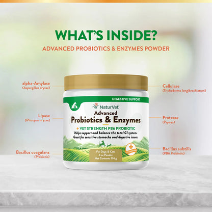 Ingredients info of NaturVet Advanced Probiotic & Enzymes Powder for Dogs & Cats 4-oz