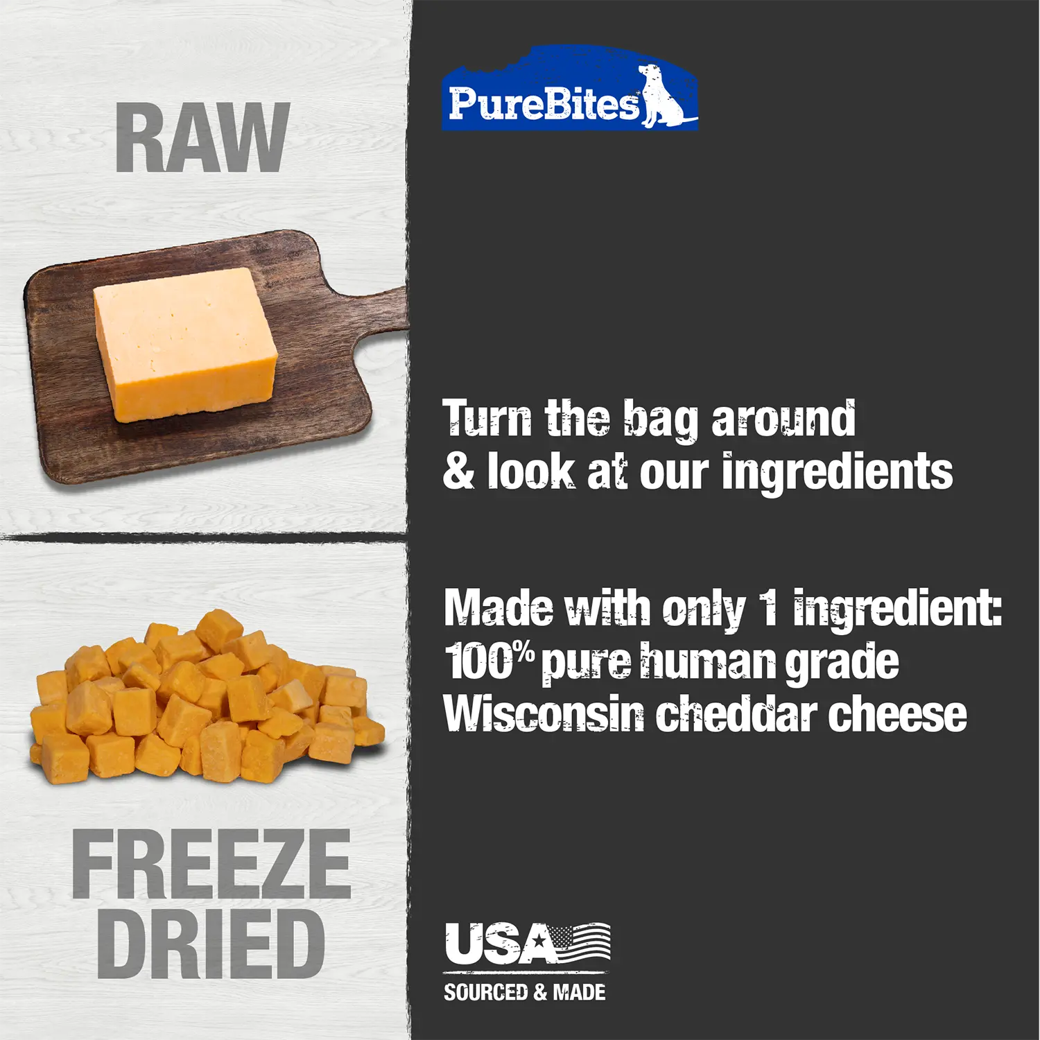 Ingredients info of PureBites Cheddar Cheese Freeze-Dried Dog Treats 4.2-oz