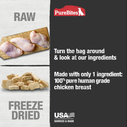Ingredients info of PureBites Chicken Breast Freeze-Dried Dog Treats 6.2-oz
