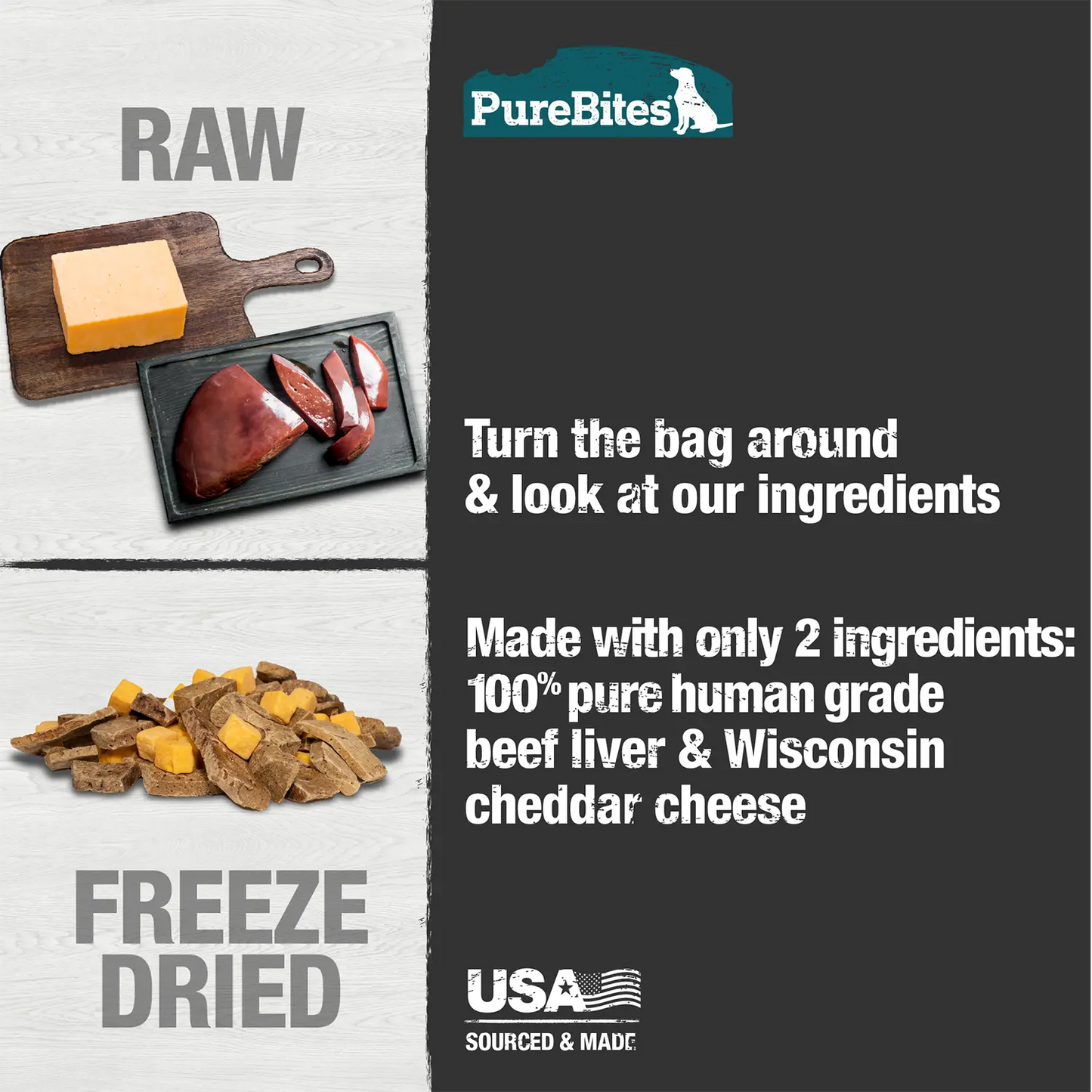 Ingredients info of PureBites Beef & Cheese Freeze-Dried Dog Treats 4.2-oz