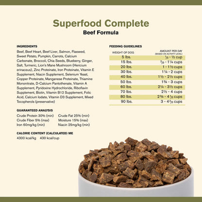 Ingredients,Guaranteed-Analysis & Calorie Content info of Badlands Ranch Superfood Complete Air-Dried Dog Food Beef 24-oz