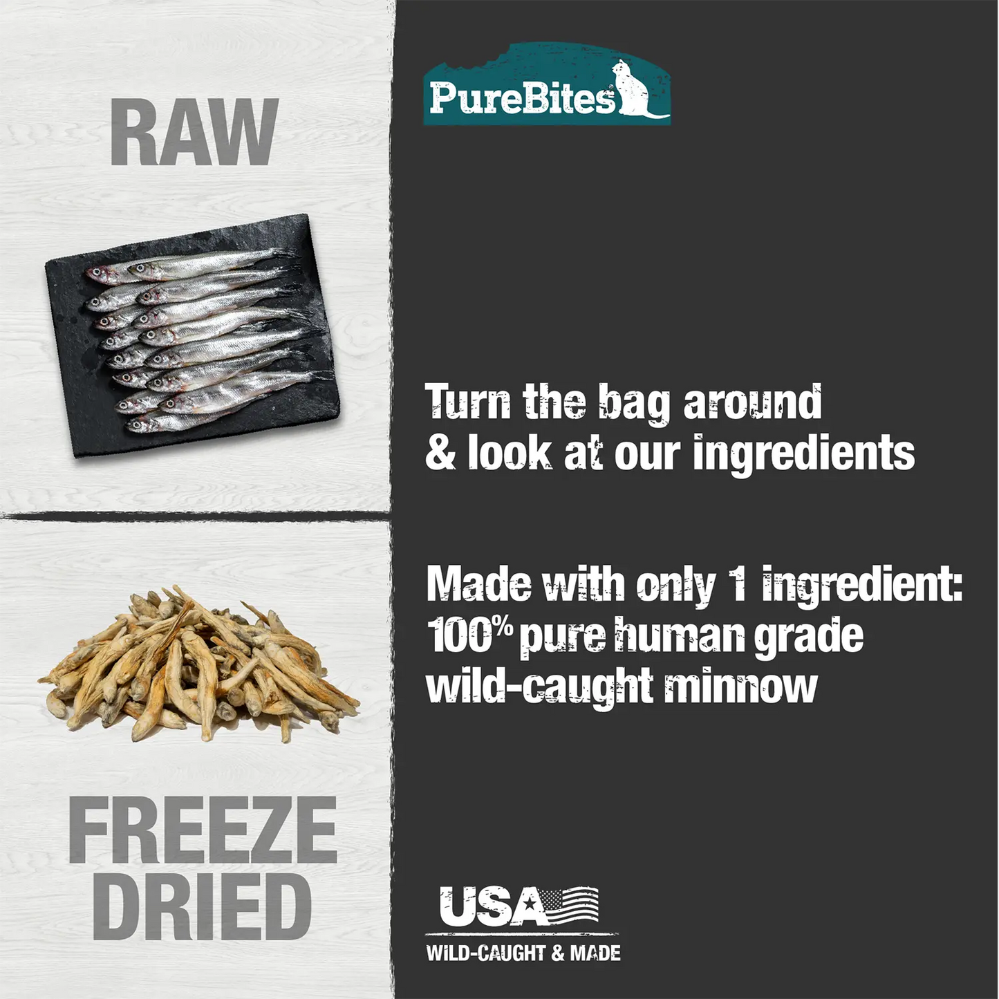 Ingredients info of PureBites Wild-Caught Minnow Freeze-Dried Pure Cat Treats 1.09-oz