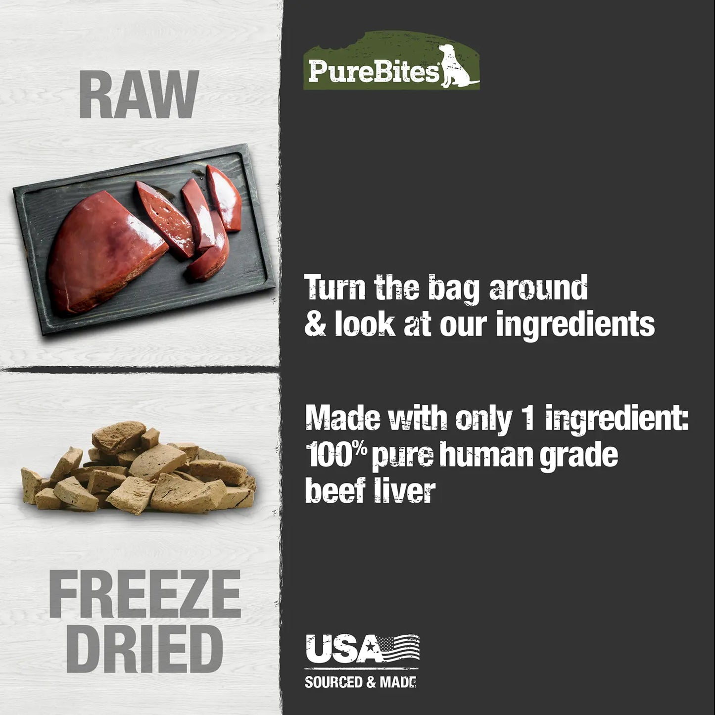 Ingredients info of PureBites Beef Liver Freeze-Dried Dog Treats 2-oz