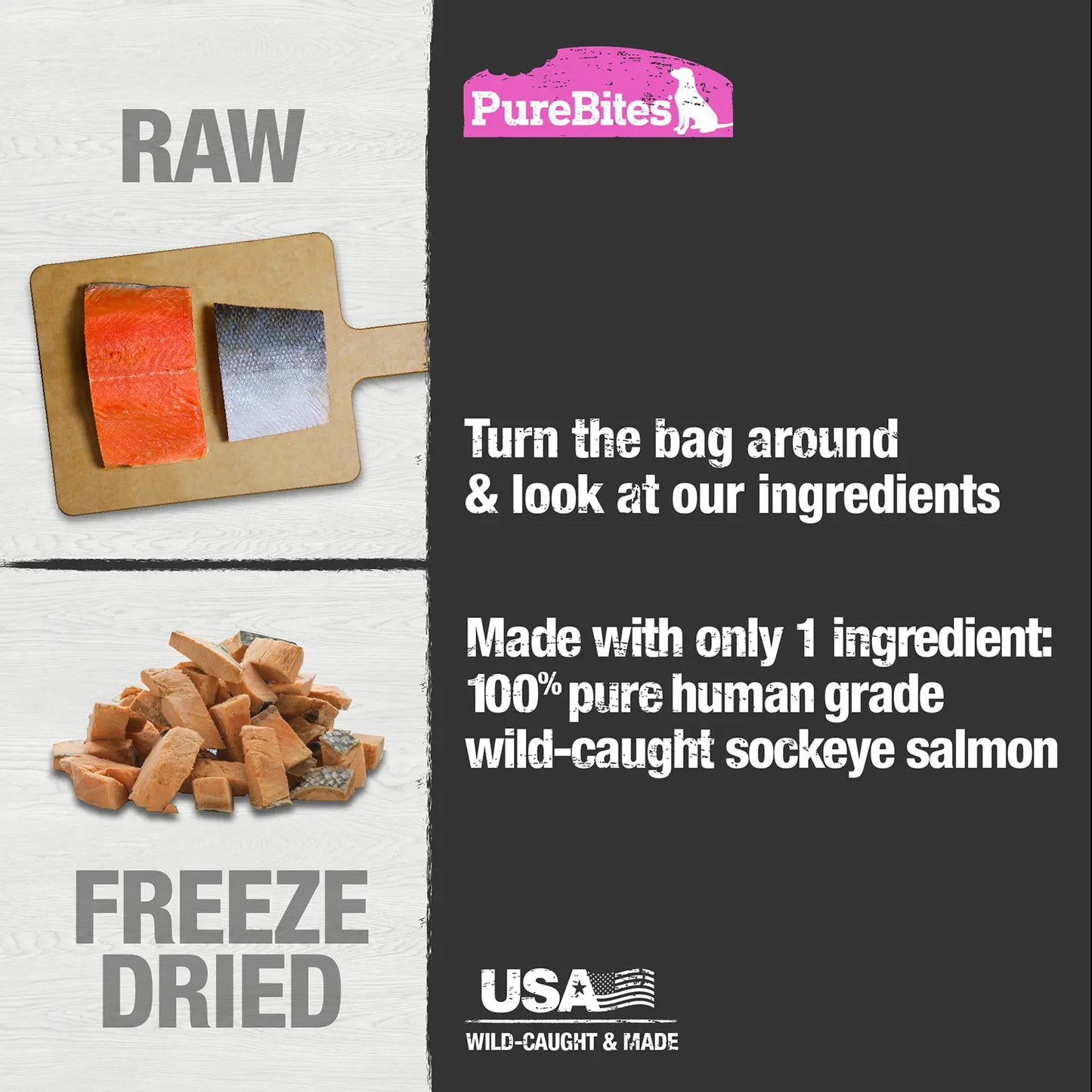Ingredients info of PureBites Salmon Freeze-Dried Pure Dog Treats 2.47-oz
