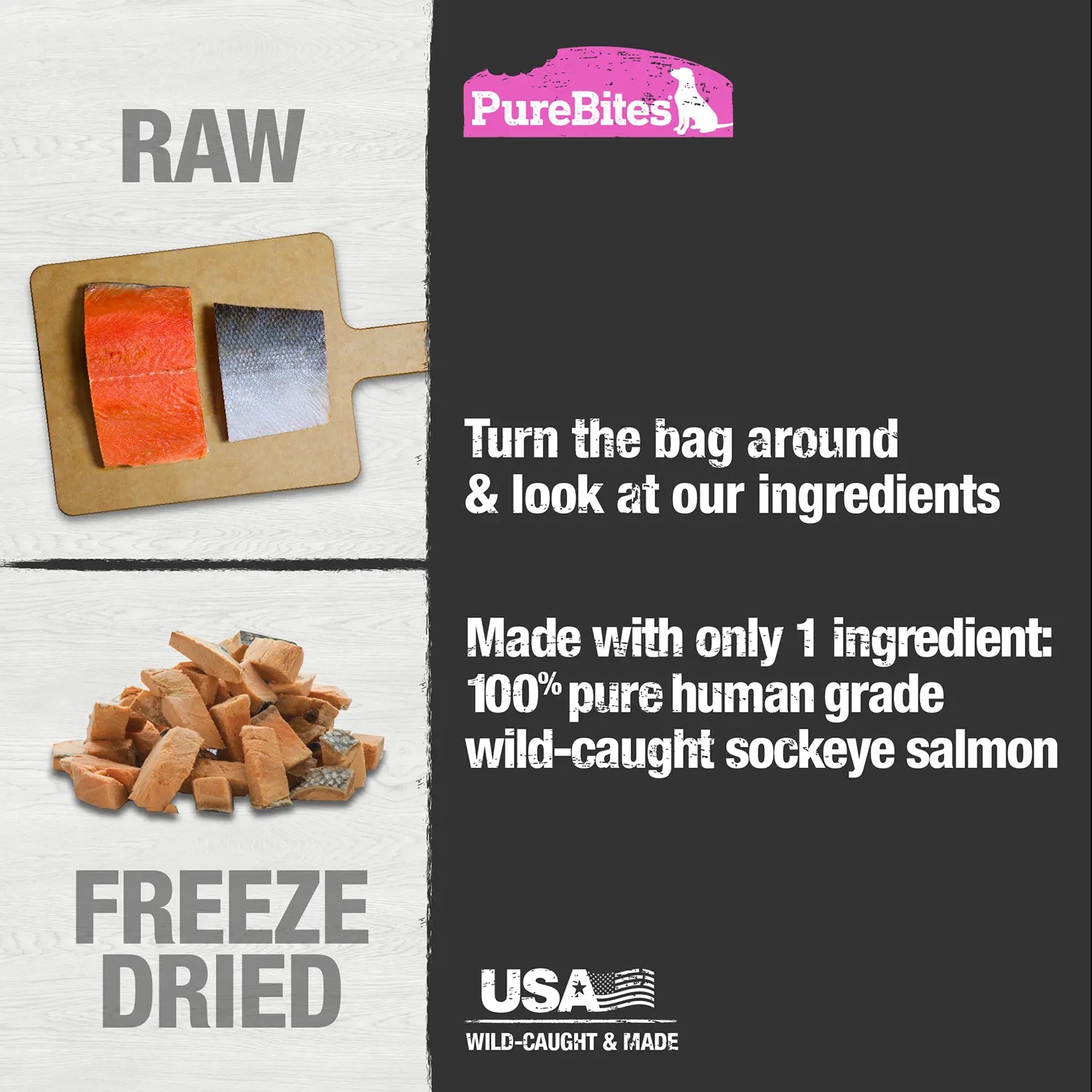 Ingredients info of PureBites Salmon Freeze-Dried Pure Dog Treats 2.47-oz