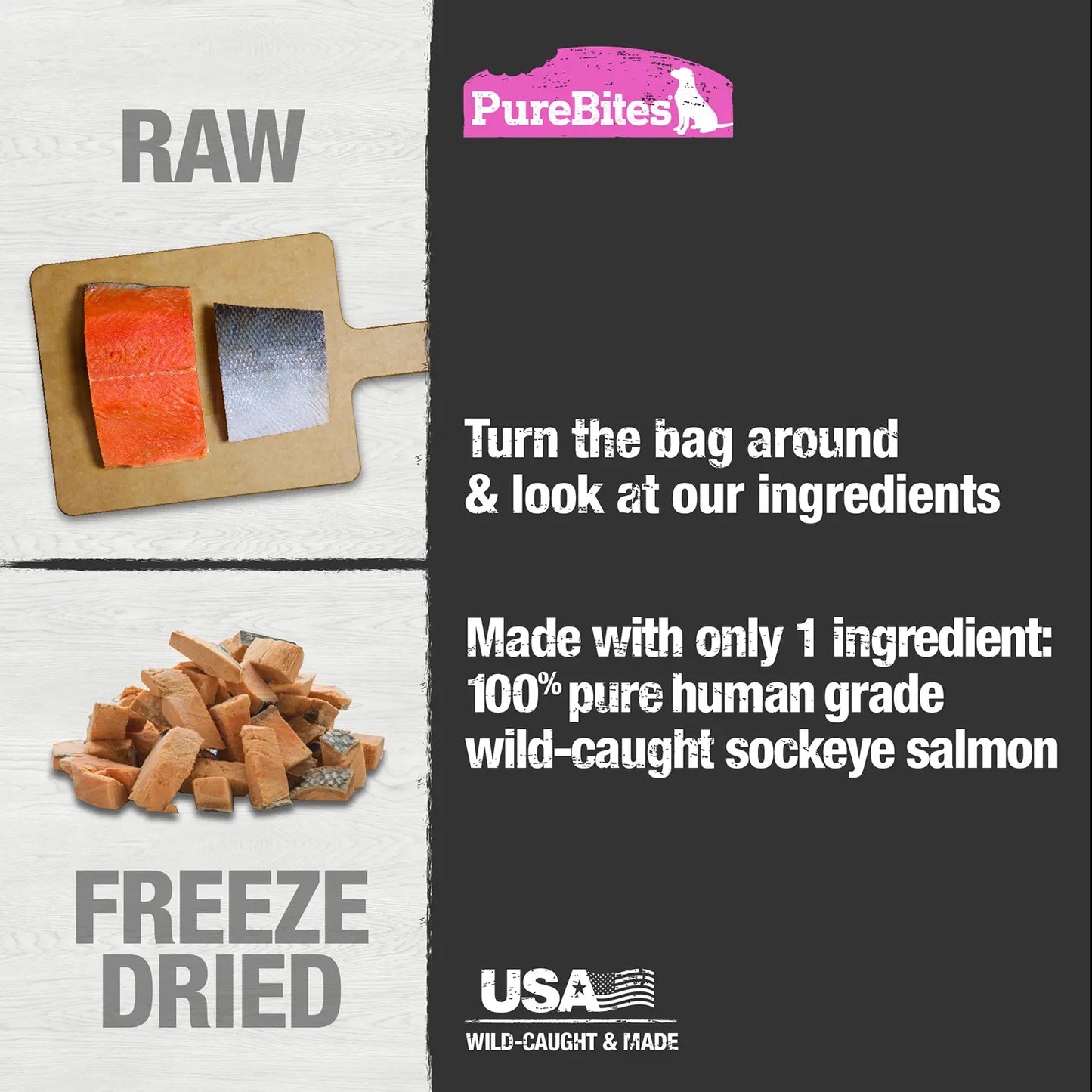 Ingredients info of PureBites Salmon Freeze-Dried Pure Dog Treats 9.5-oz