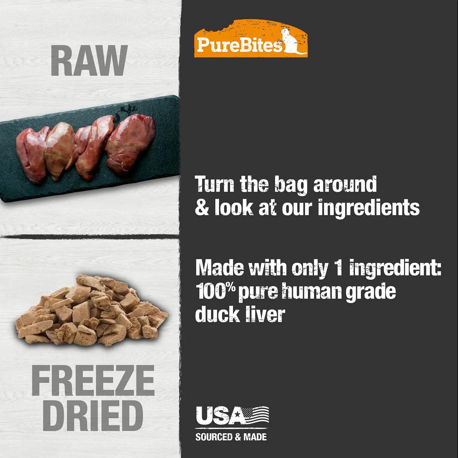 Ingredients info of PureBites Duck Liver Freeze-Dried Cat Treats 1.05-oz