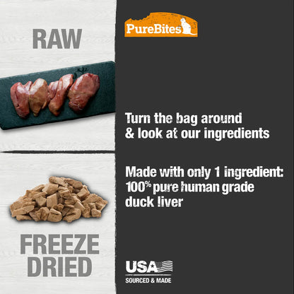 Ingredients info of PureBites Duck Liver Freeze-Dried Cat Treats 1.05-oz