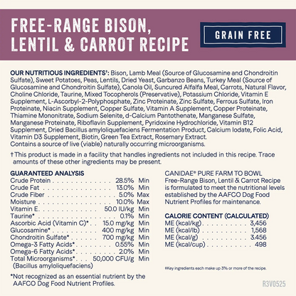 Nutritious info & Guaranteed-Analysis of Canidae Pure Goodness Grain-Free Limited Ingredient Adult Dry Dog Food Real Bison, Lentil & Carrot Recipe 10-lb