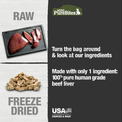 Ingredients info of PureBites Mini-Trainers Beef Liver Freeze-Dried Pure Dog Treats 3-oz