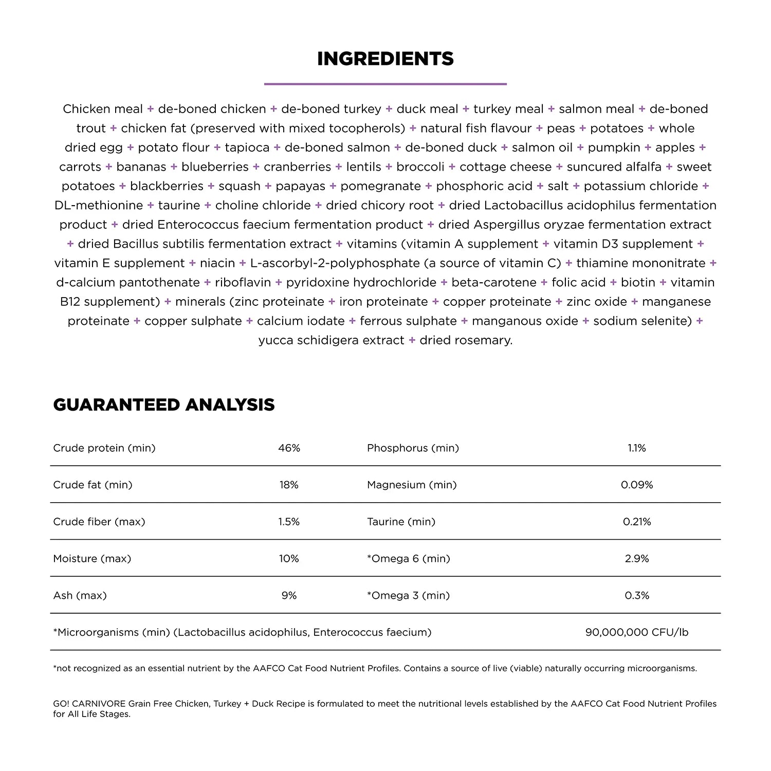 Ingredients & Guaranteed-Analysis of Petcurean Go! Solutions Carnivore Grain-Free Dry Cat Food Chicken Turkey & Duck Recipe 3-lb