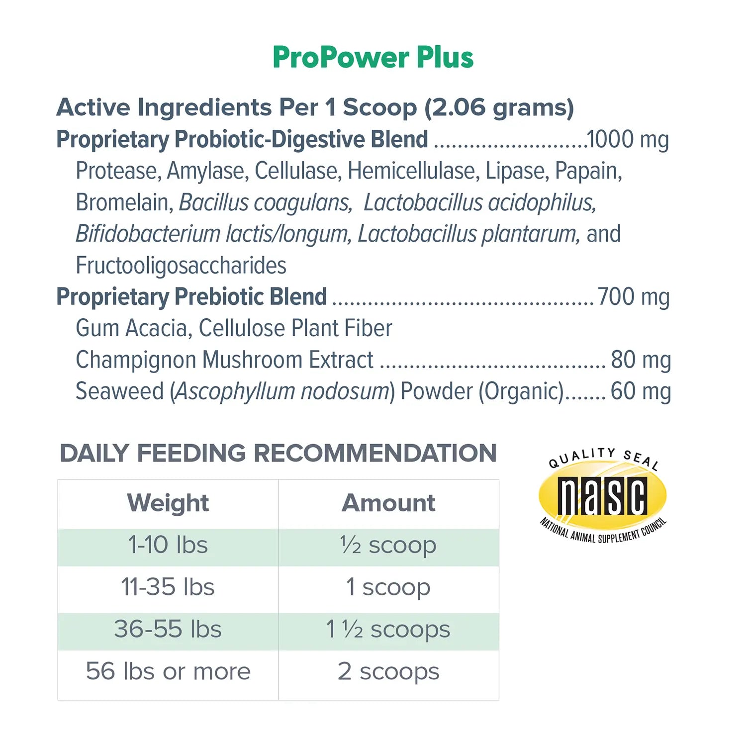 Ingredients & Guaranteed-Analysis of Dr. Marty ProPower Plus Canine Digestive Supplements 2.2-oz