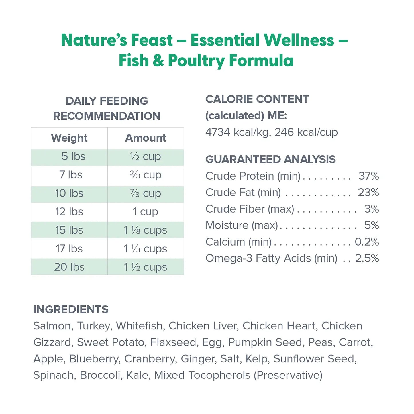 Ingredients & Guaranteed-Analysis of Dr. Marty Nature's Feast Essential Wellness Premium Freeze-Dried Raw Adult Cat Food Fish & Poultry 12-oz