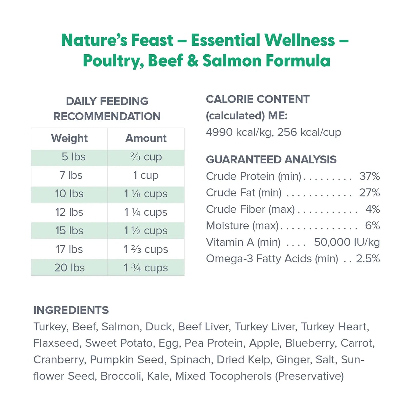 Ingredients & Guaranteed-Analysis of Dr. Marty Nature's Feast Essential Wellness Premium Freeze-Dried Raw Adult Cat Food Poultry, Beef, & Salmon 12-oz