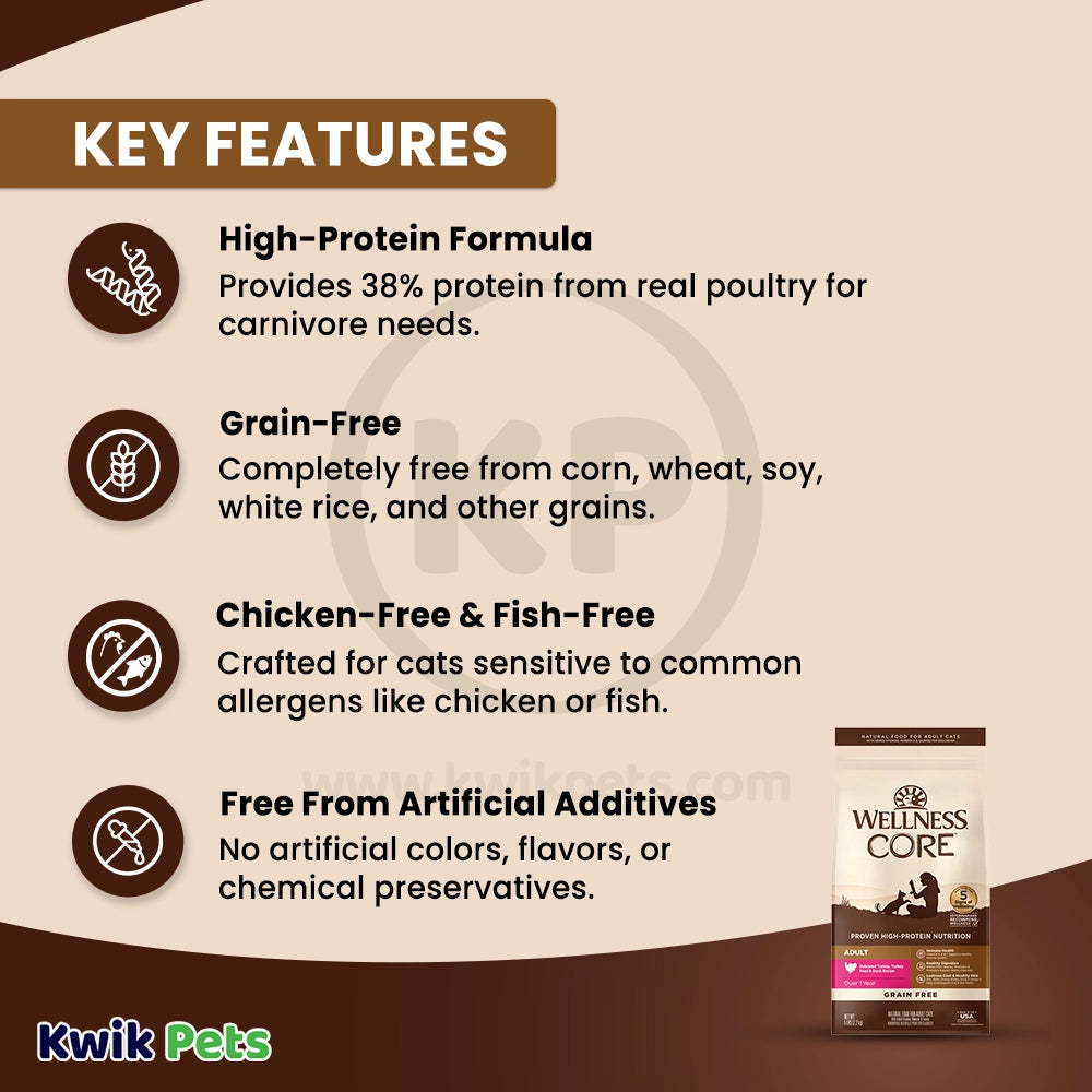 Features of Wellness CORE Grain-Free Adult Dry Cat Food Turkey, Turkey Meal & Duck Recipe 5-lb