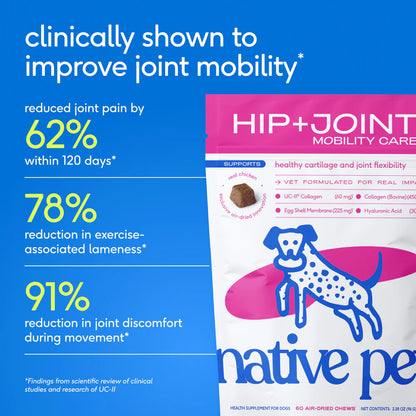 Native Pet Hip & Joint Mobility Care Chews for Dogs 60 Count, Kwik Pets