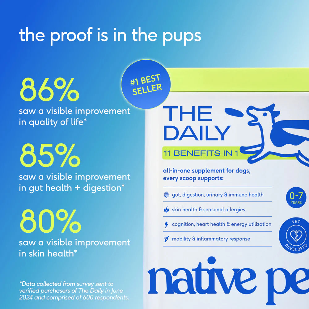 Native Pet The Daily Powder 11-in-1 Supplement for Dogs 7-oz, Kwik Pets