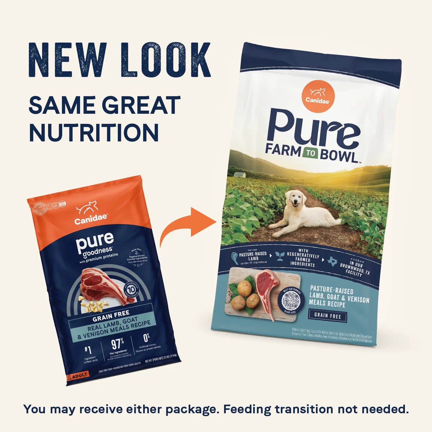 New Look of Canidae Pure Goodness Grain-Free Limited Ingredient Adult Dry Dog Food Lamb, Goat & Venison Meals Recipe 4-lb