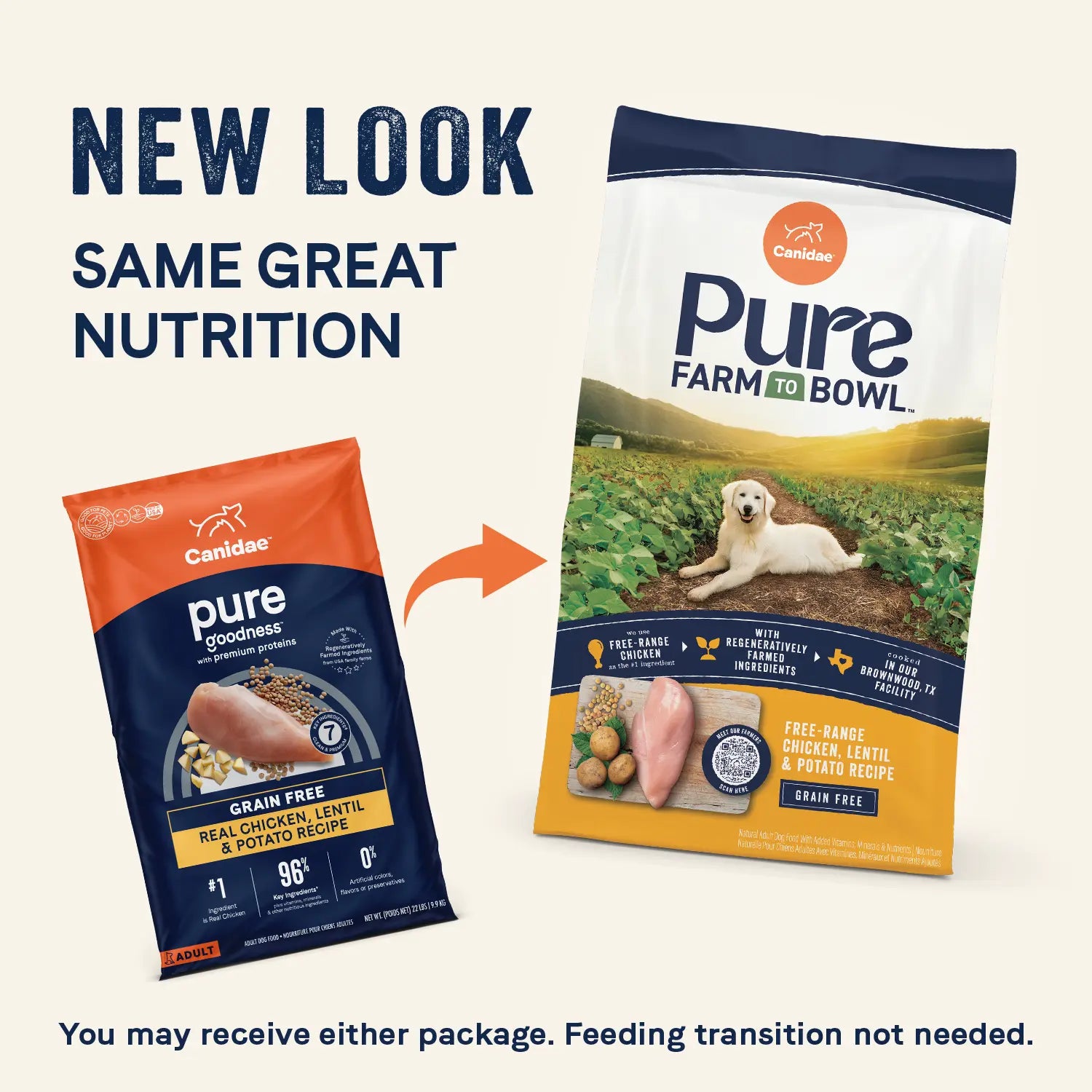 New Look of Canidae Pure Goodness Grain-Free Limited Ingredient Adult Dry Dog Food Real Chicken, Lentil & Potato Recipe 4-lb