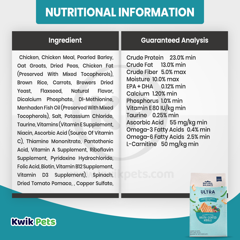 Nutritional Info of Natural Balance Pet Foods Original Ultra Broth Coated Dry Dog Food Chicken & Barley 4-lb