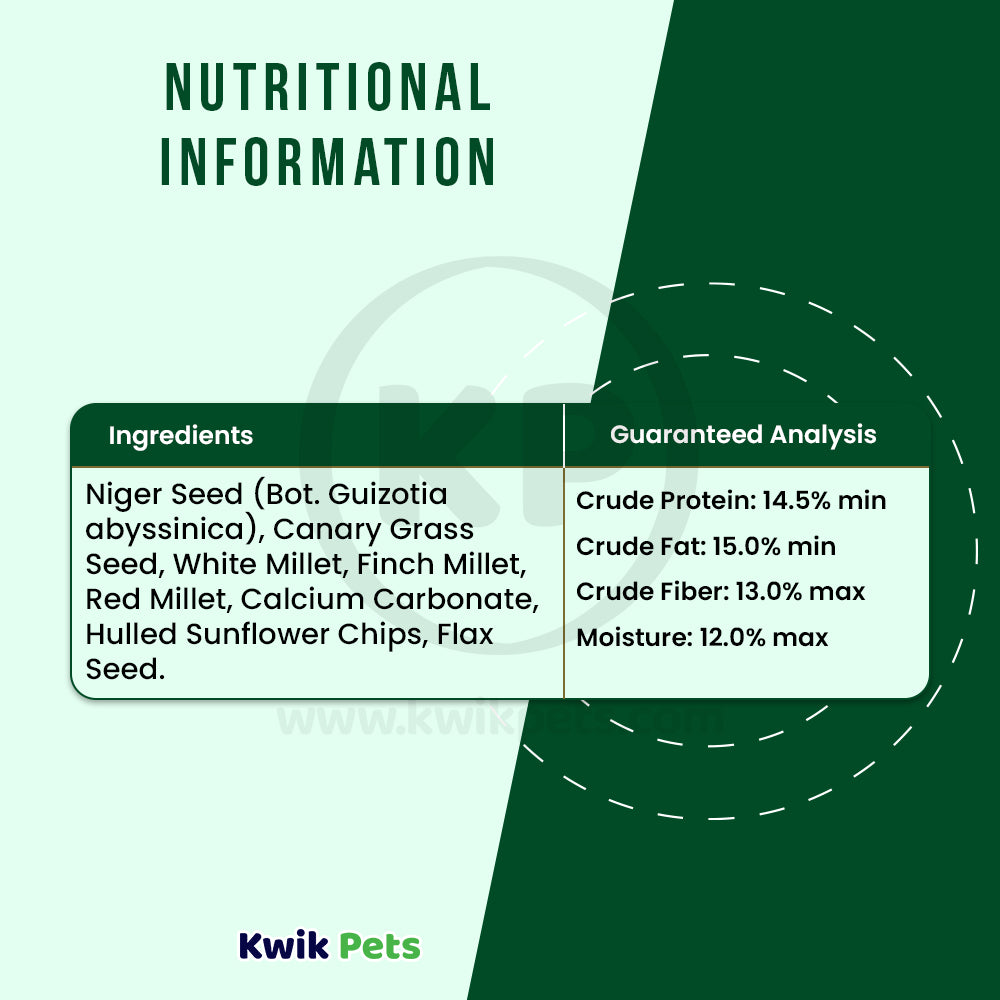 Nutritional info of Kaytee Wild Finch Blend Wild Bird Food 3-lb